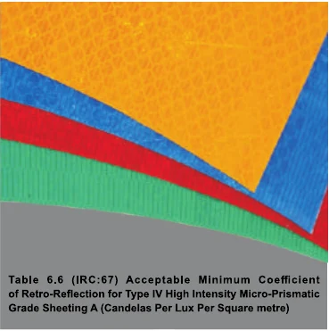 3M Road Safety Products & Reflective Materials – 3M Type-IV HIP Type IV Sheeting