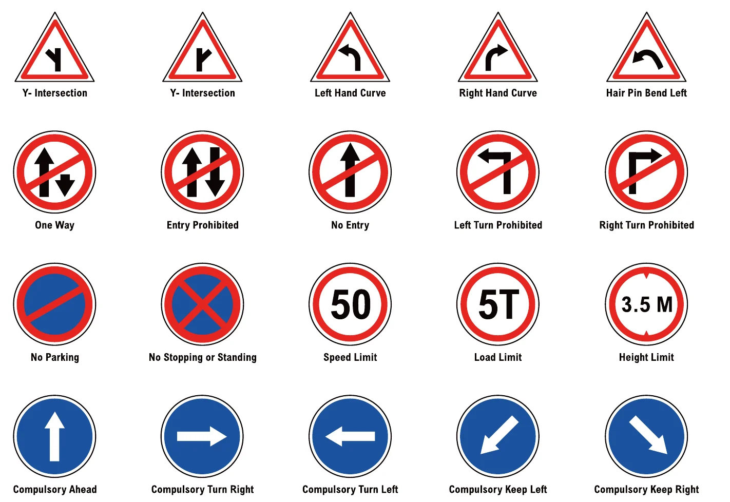 Cautionary, prohibitory and mandatory road sign symbols