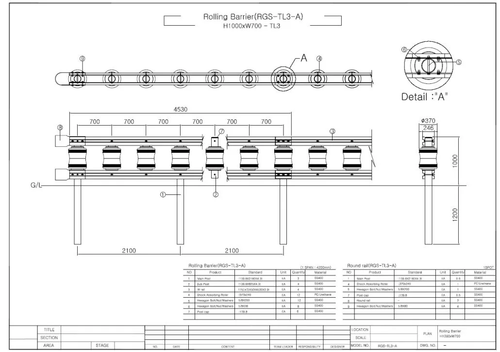 Reference general-arrangement drawing of the rolling barrier with elevation, section and detail views